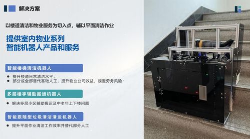 每日路演精选项目Vol.1 硬科技浪潮下的创新图谱