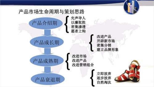 数字内容制作服务中的小众技巧 利用“故事板”思维设计并列式PPT