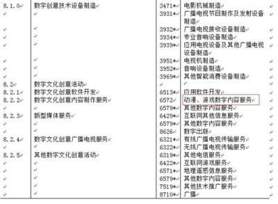 动漫游戏业跻身“战略新兴产业” 数字内容制作服务的春天来了？